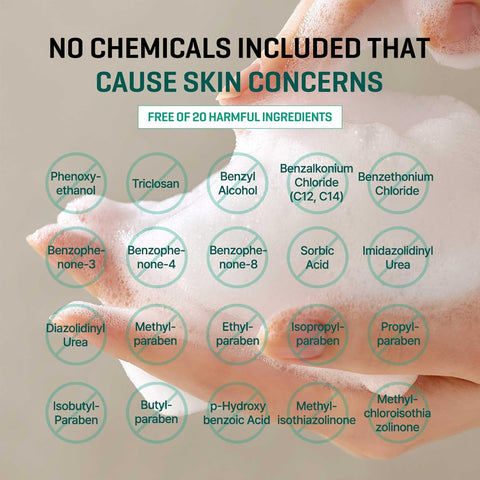 AHA-BHA-PHA 30 DAYS MIRACLE ACNE CLEAR BODY CLEANSER 400g