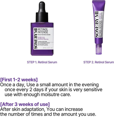 RETINOL INTENSE REACTIVATING SERUM 30ml