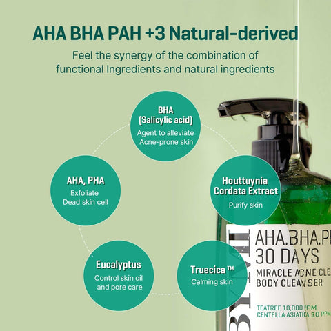 AHA-BHA-PHA 30 DAYS MIRACLE ACNE CLEAR BODY CLEANSER 400g