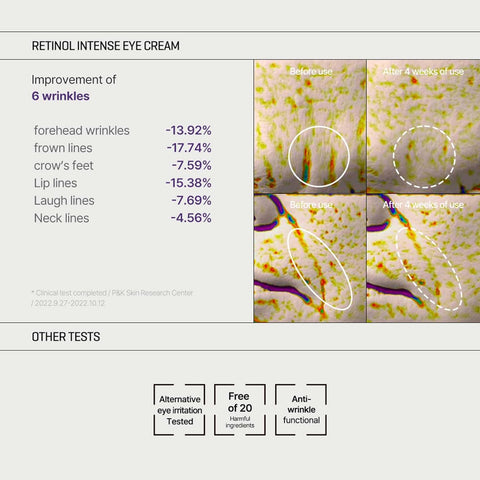 RETINOL INTENSE ADVANCED TRIPLE ACTION EYE CREAM 30ml