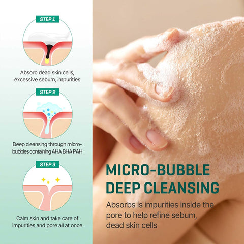 AHA-BHA-PHA 30 DAYS MIRACLE ACNE CLEAR BODY CLEANSER 400g