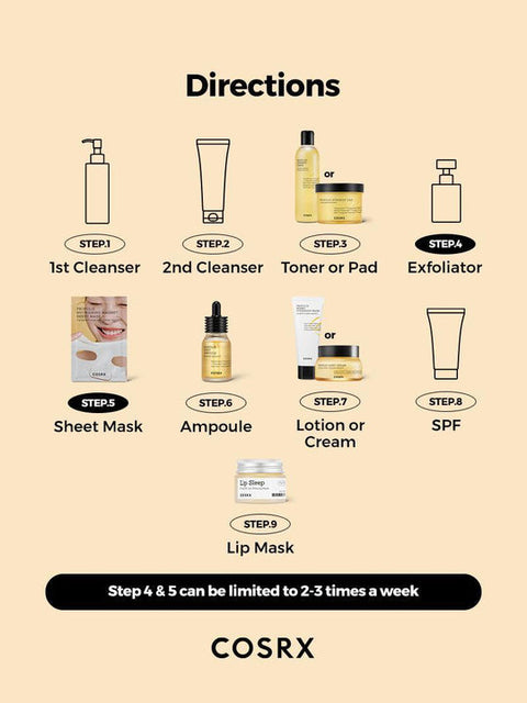 Full Fit Propolis Light Ampoule