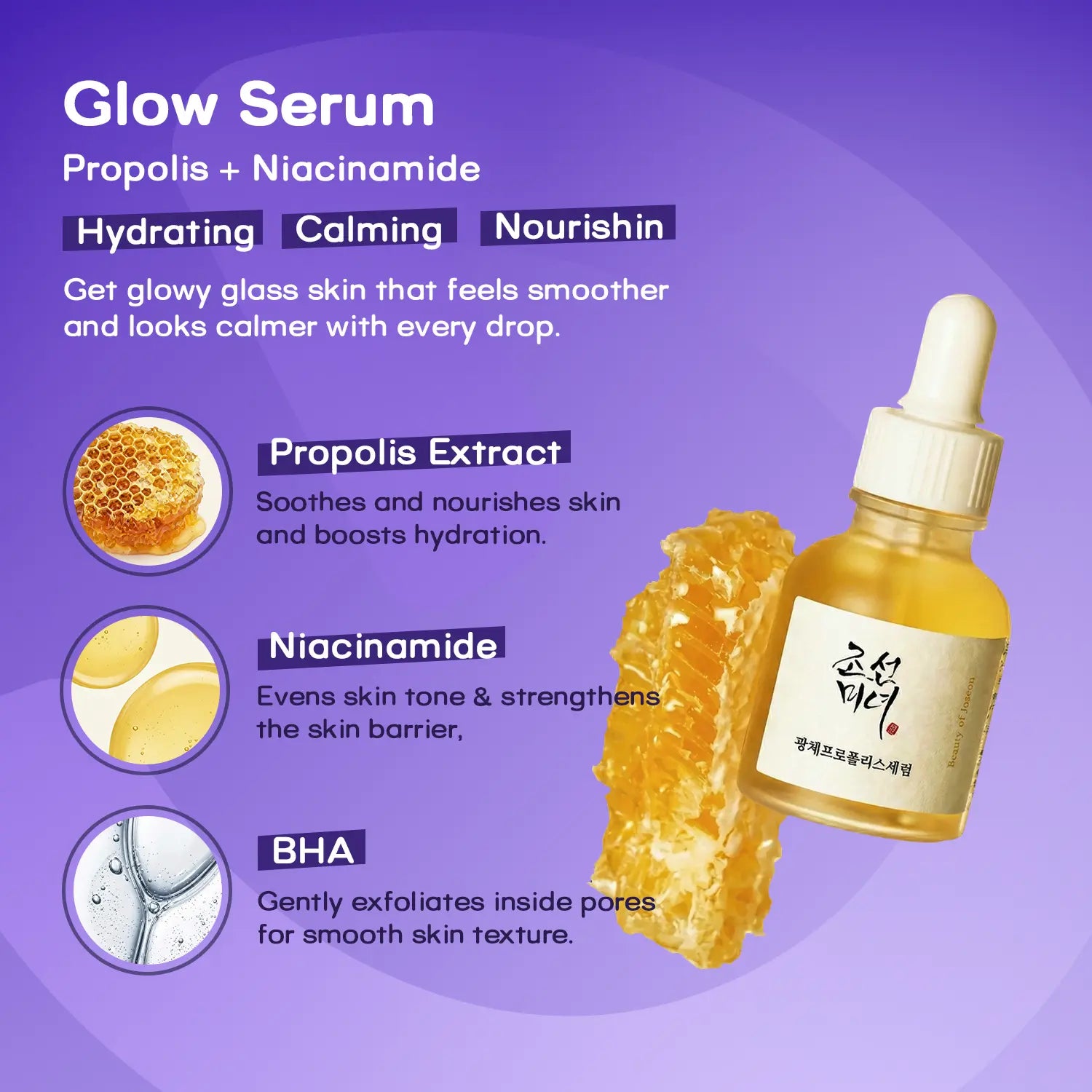 Beauty Of Joseon Glow Serum Propolis + Niacinamide 
