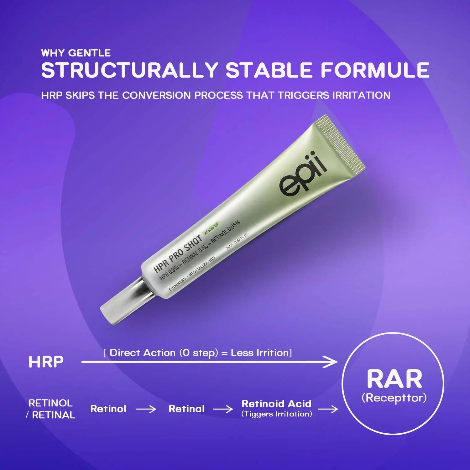 Epii HPR Pro Shot 