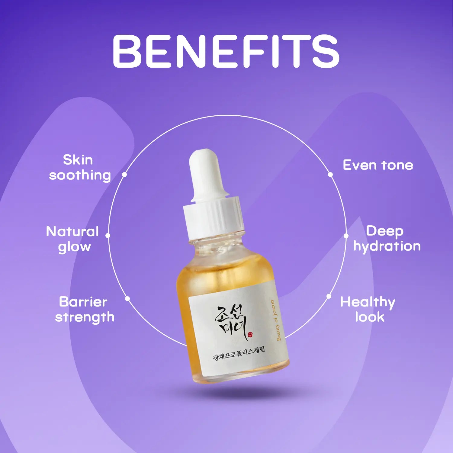 Beauty Of Joseon Glow Serum Propolis + Niacinamide 