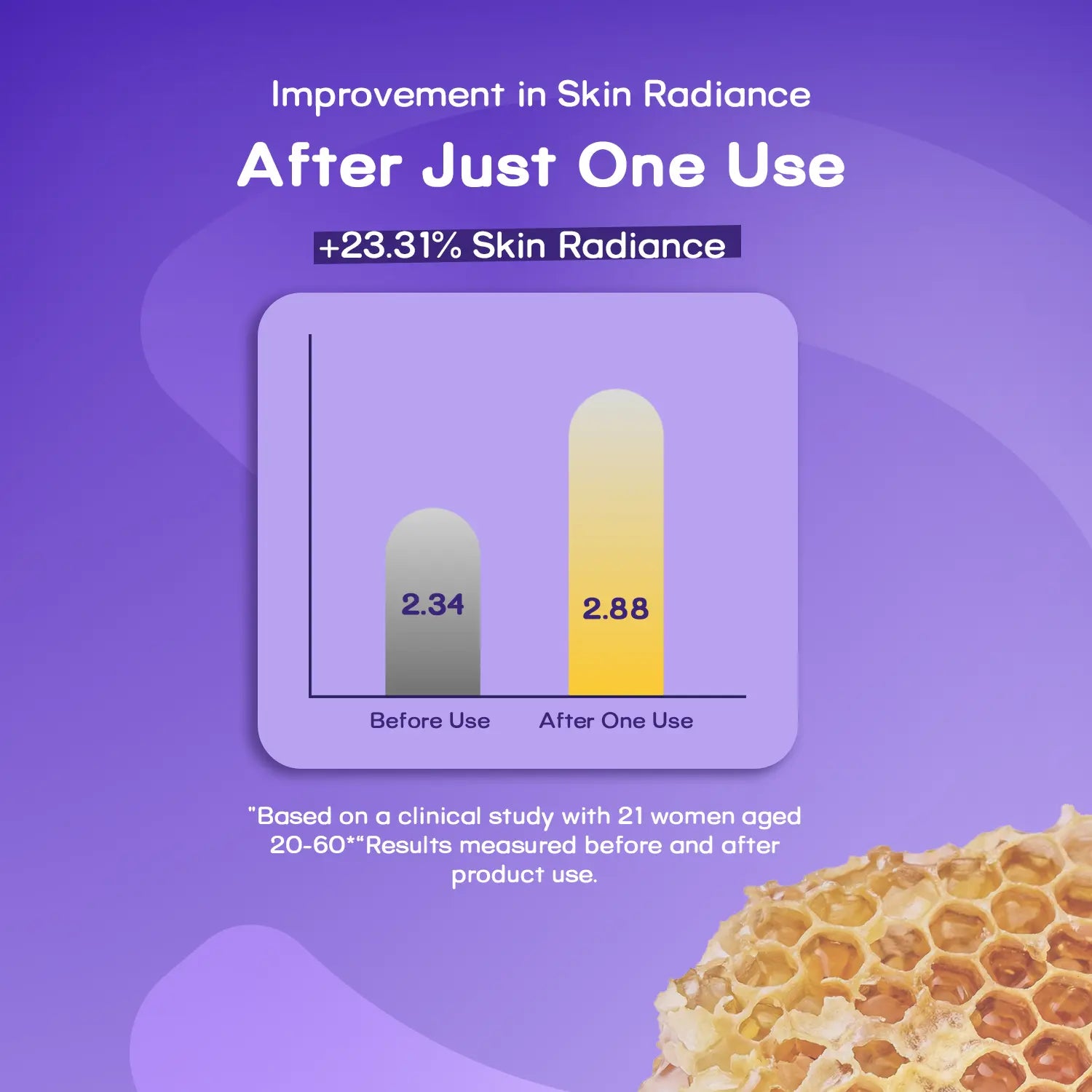 Beauty Of Joseon Glow Serum Propolis + Niacinamide 