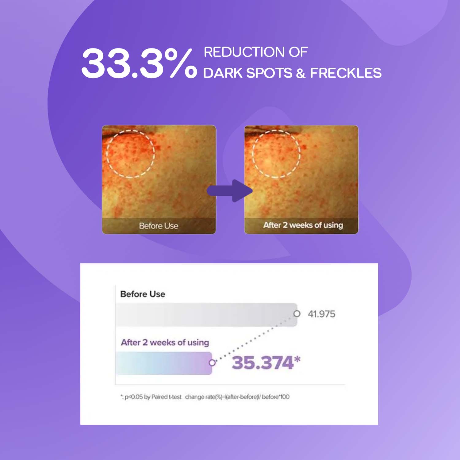 MARY & MAY Tranexamic Acid+ Glutathione Eye Cream