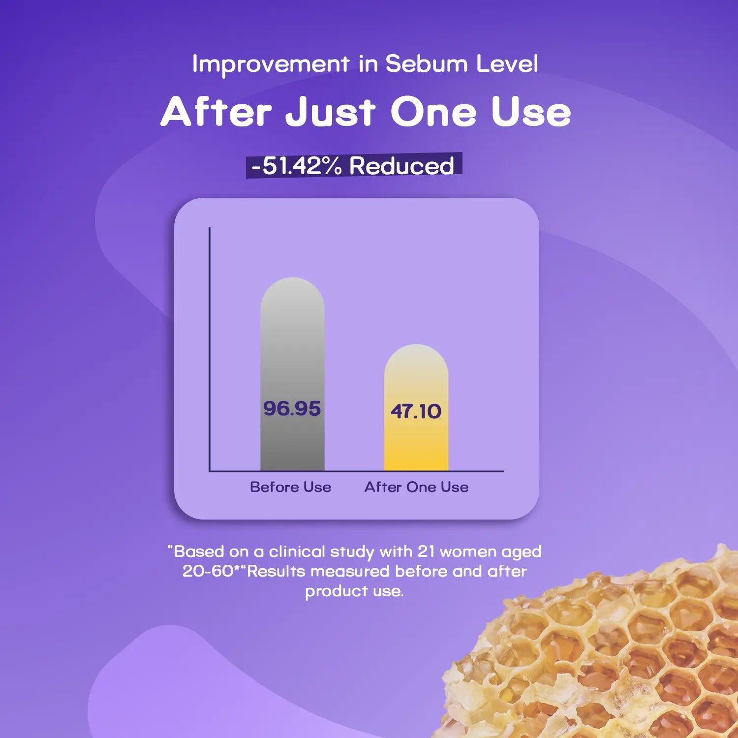 Beauty Of Joseon Glow Serum Propolis + Niacinamide 