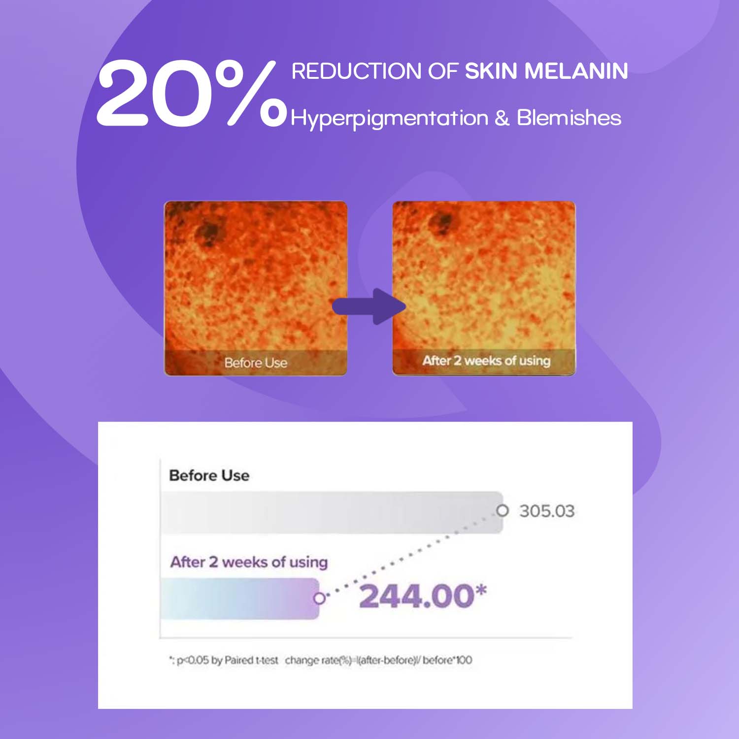 MARY & MAY Tranexamic Acid+ Glutathione Eye Cream