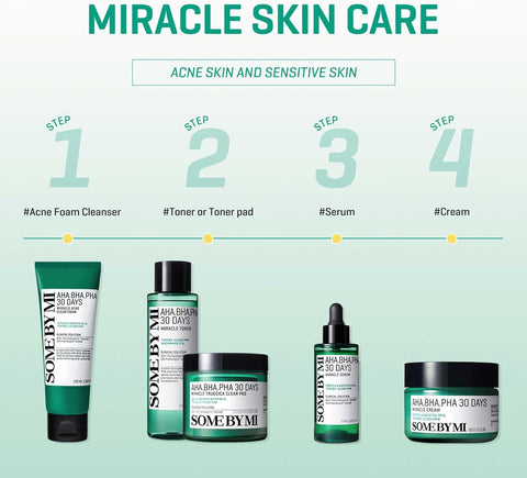 AHA-BHA-PHA 30 DAYS MIRACLE TONER 150ml