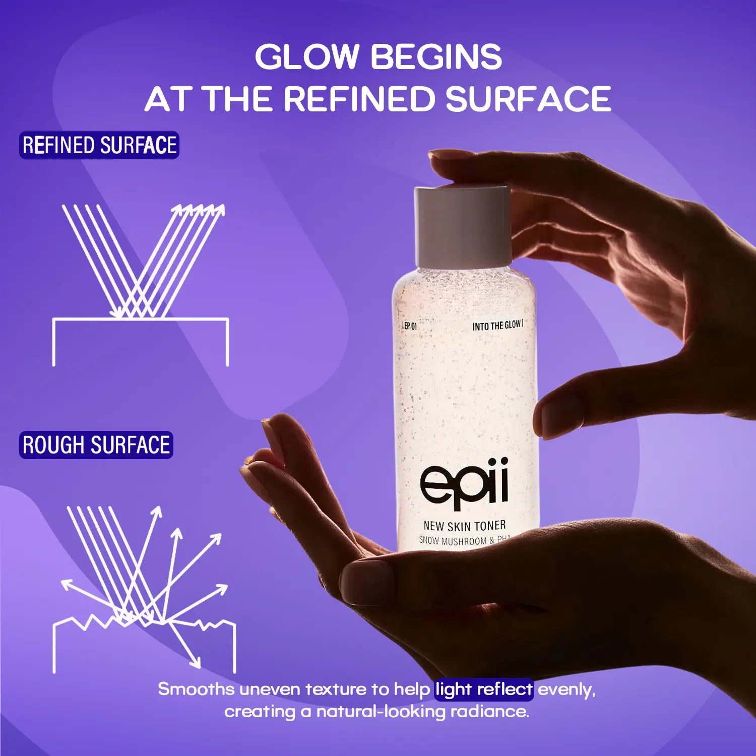 Epii New Skin Toner - Snow Mushroom & PHA 