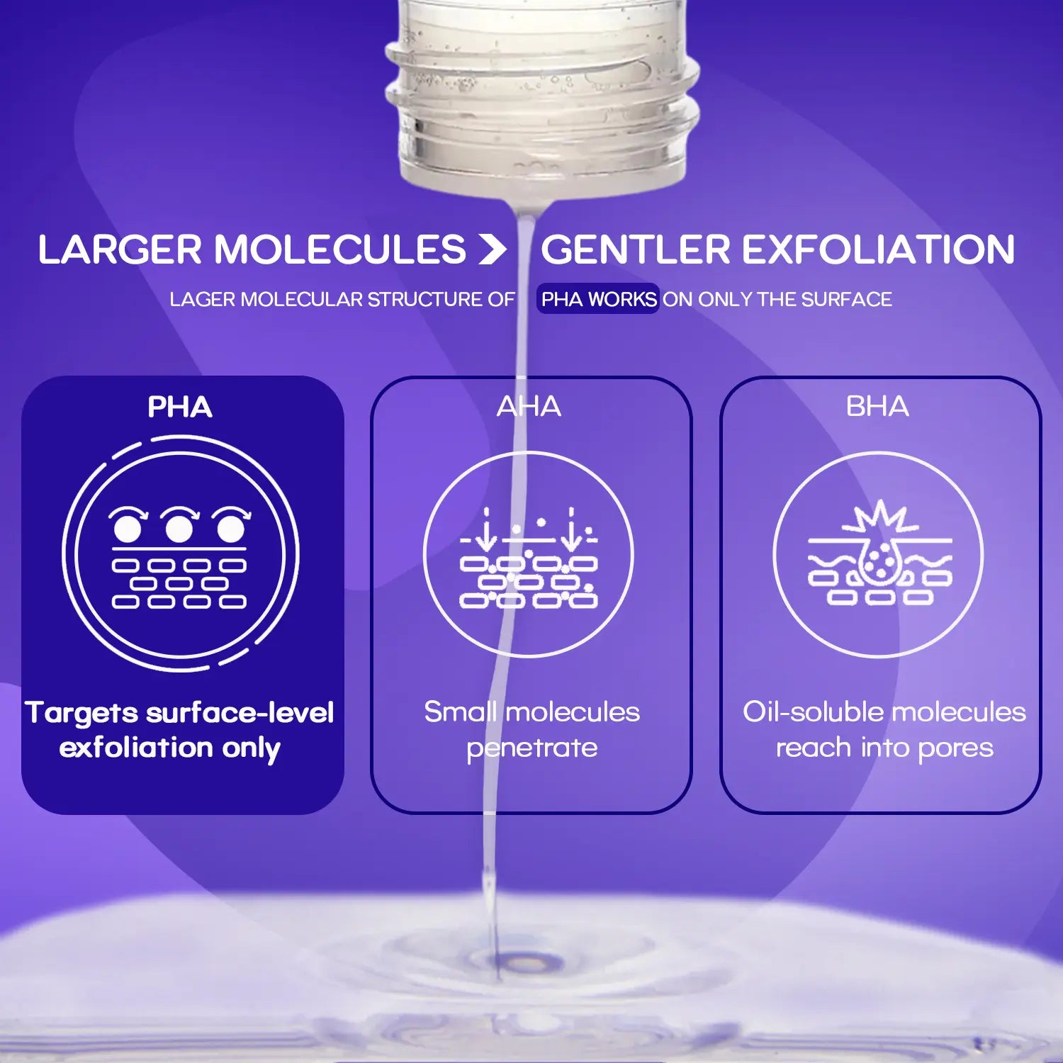 Epii New Skin Toner - Snow Mushroom & PHA 