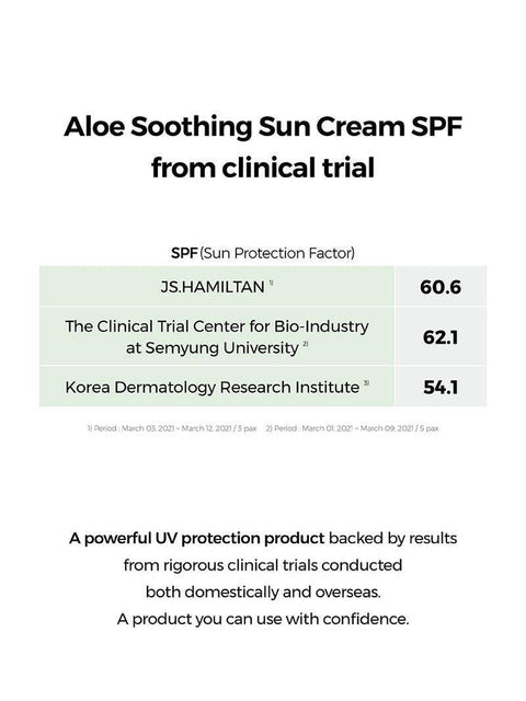 Aloe Soothing Sun cream