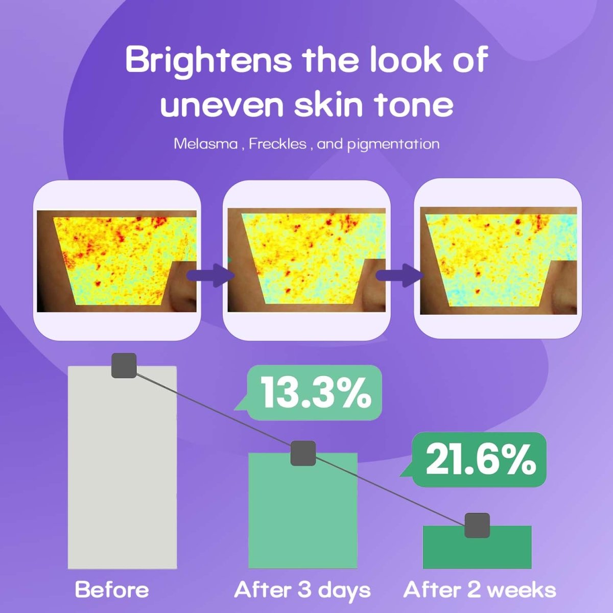 Axis - Y Dark Spot Correcting Glow SerumAxis - YMENA GLAM