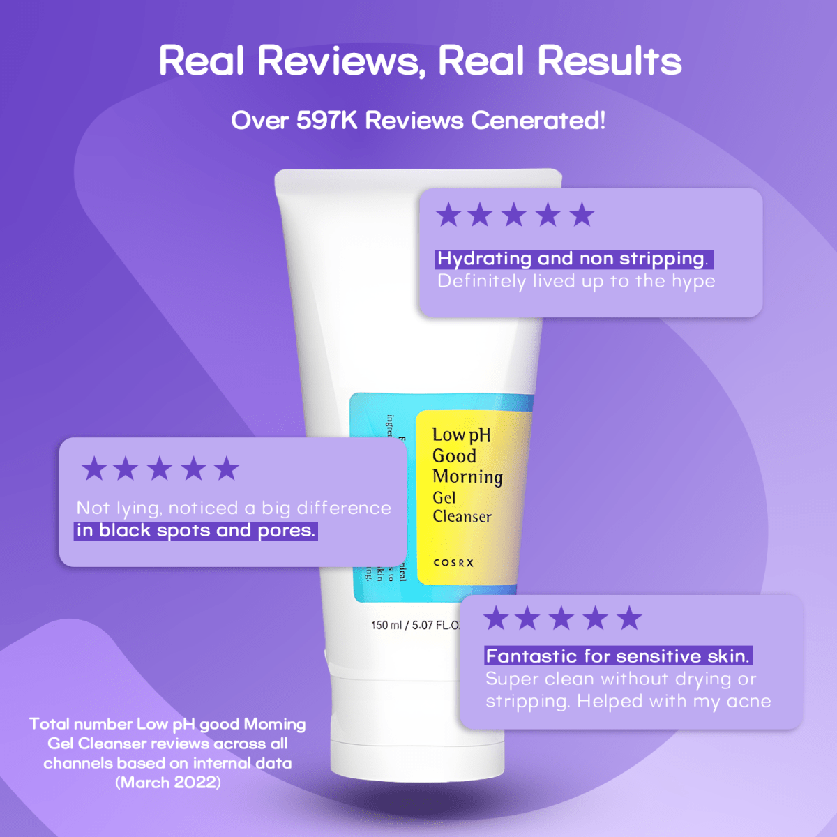 Cosrx Low PH Good Morning Gel CleanserCosrxMENA GLAM