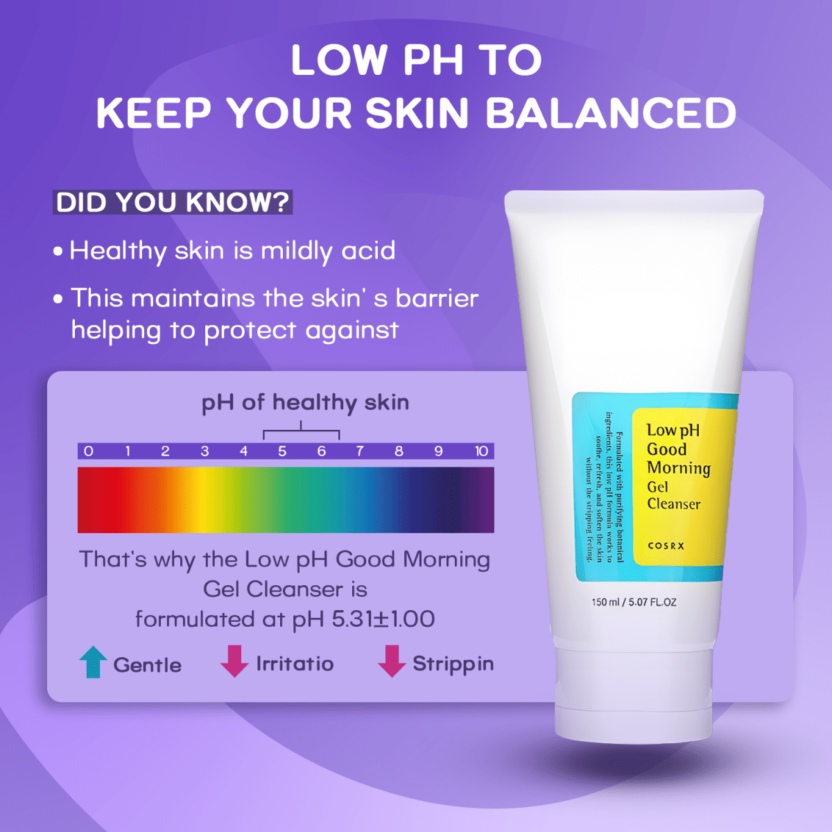 Cosrx Low PH Good Morning Gel CleanserCosrxMENA GLAM