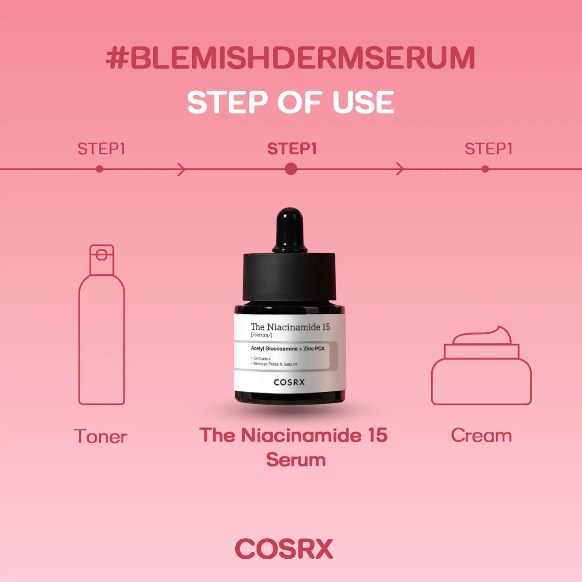 Cosrx The Niacinamide 15 SerumCosrxMENA GLAM