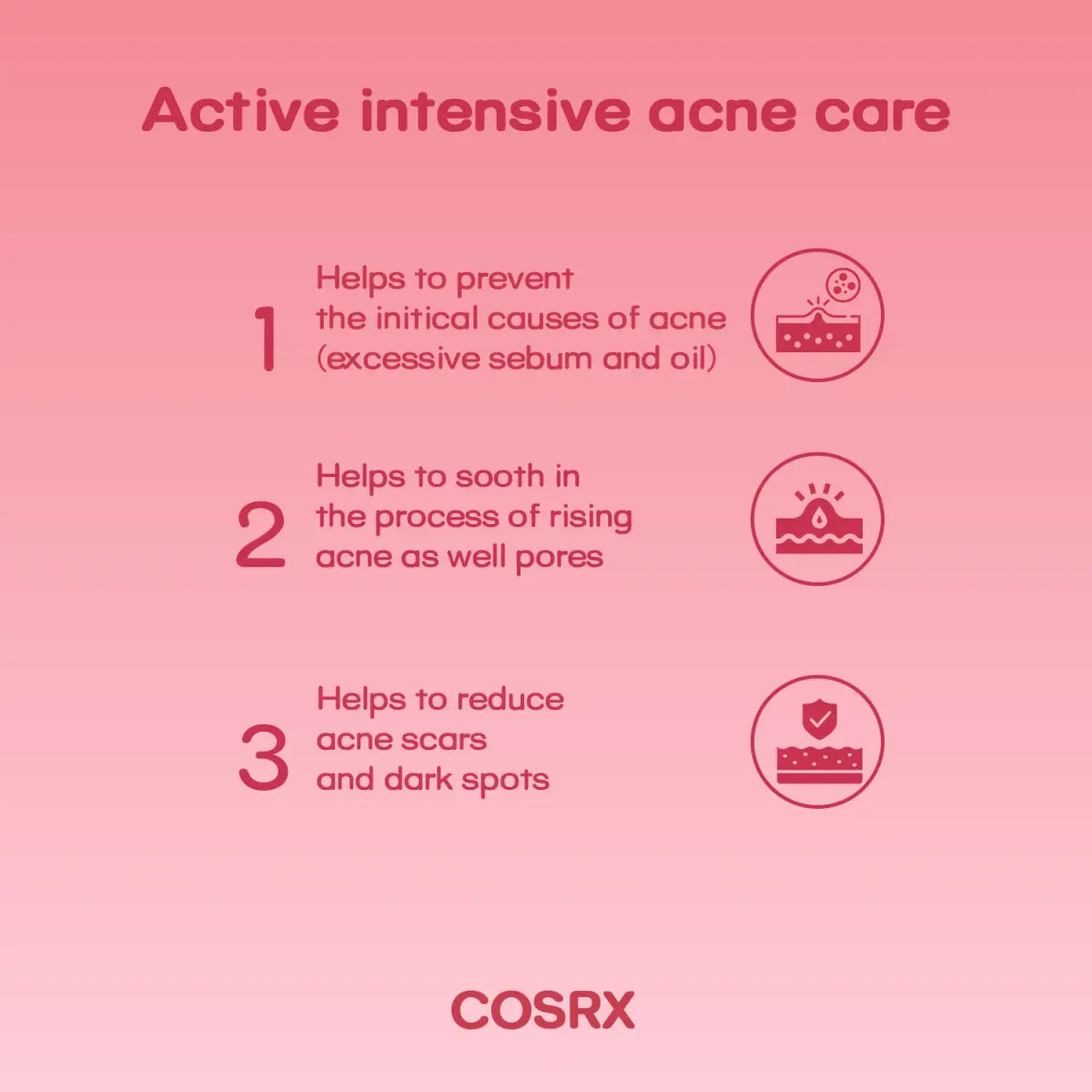Cosrx The Niacinamide 15 SerumCosrxMENA GLAM