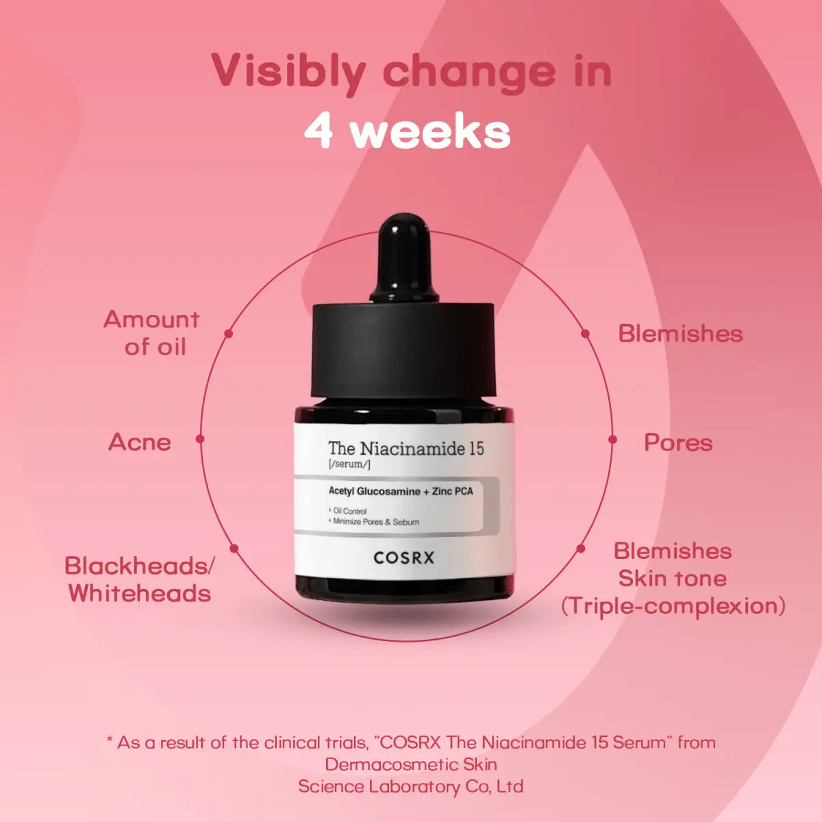 Cosrx The Niacinamide 15 SerumCosrxMENA GLAM