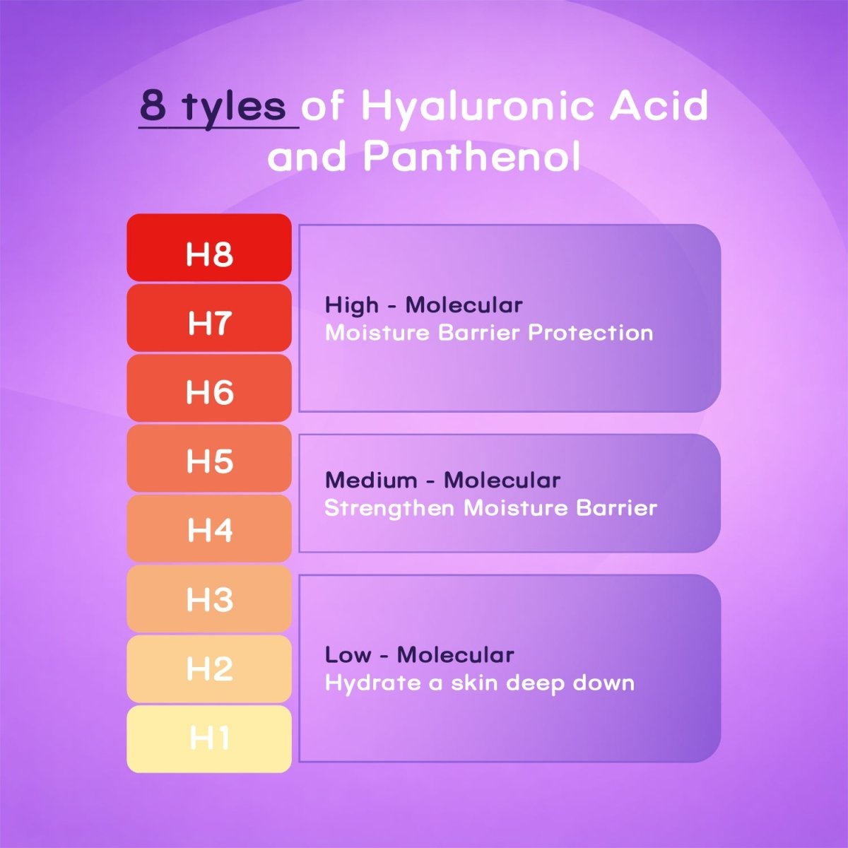 EQQUALBERRY - Vitamin Illuminating Serum 30mlEQQUALBERRYMENA GLAM