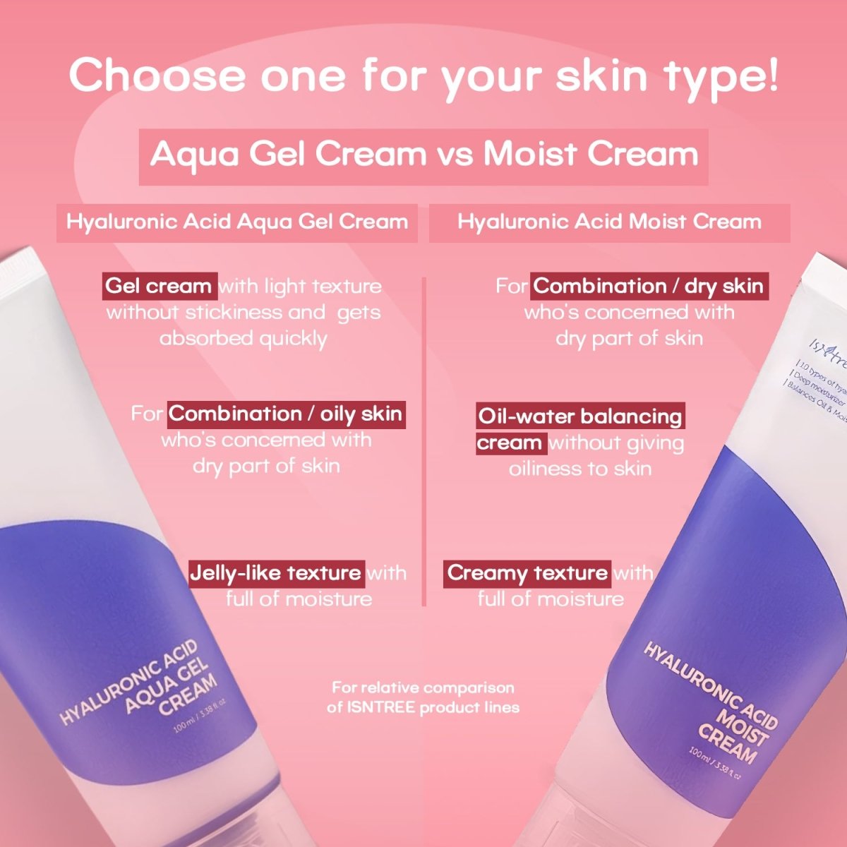 Isntree Hyaluronic Acid Aqua Gel CreamIsntreeMENA GLAM