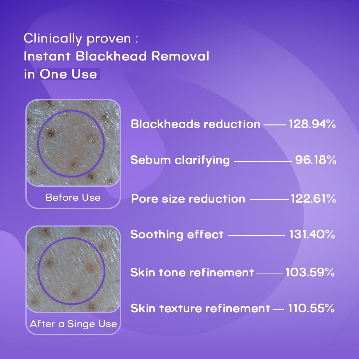 Isntree Mugwort Calming Clay MaskIsntreeMENA GLAM