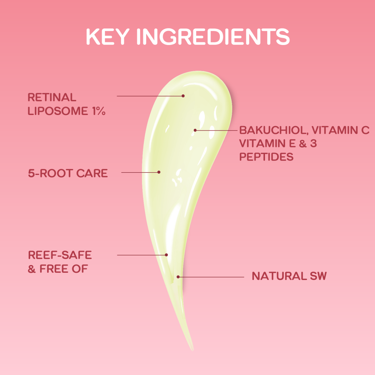 K - Secret SEOUL 1988 Cream : Retinal Liposome 1% + Fermented RiceK - SecretMENA GLAM