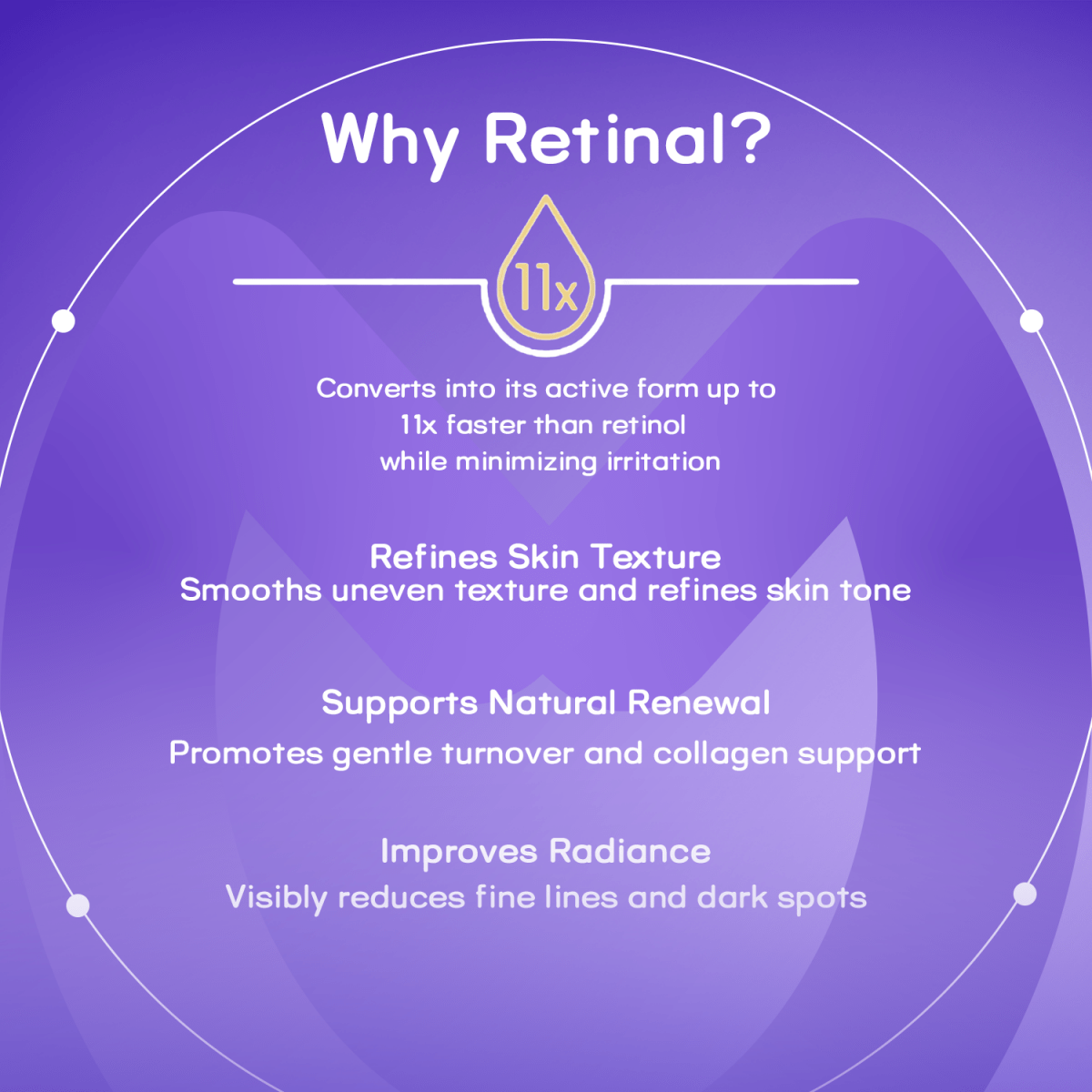 K - Secret SEOUL 1988 Cream : Retinal Liposome 1% + Fermented RiceK - SecretMENA GLAM