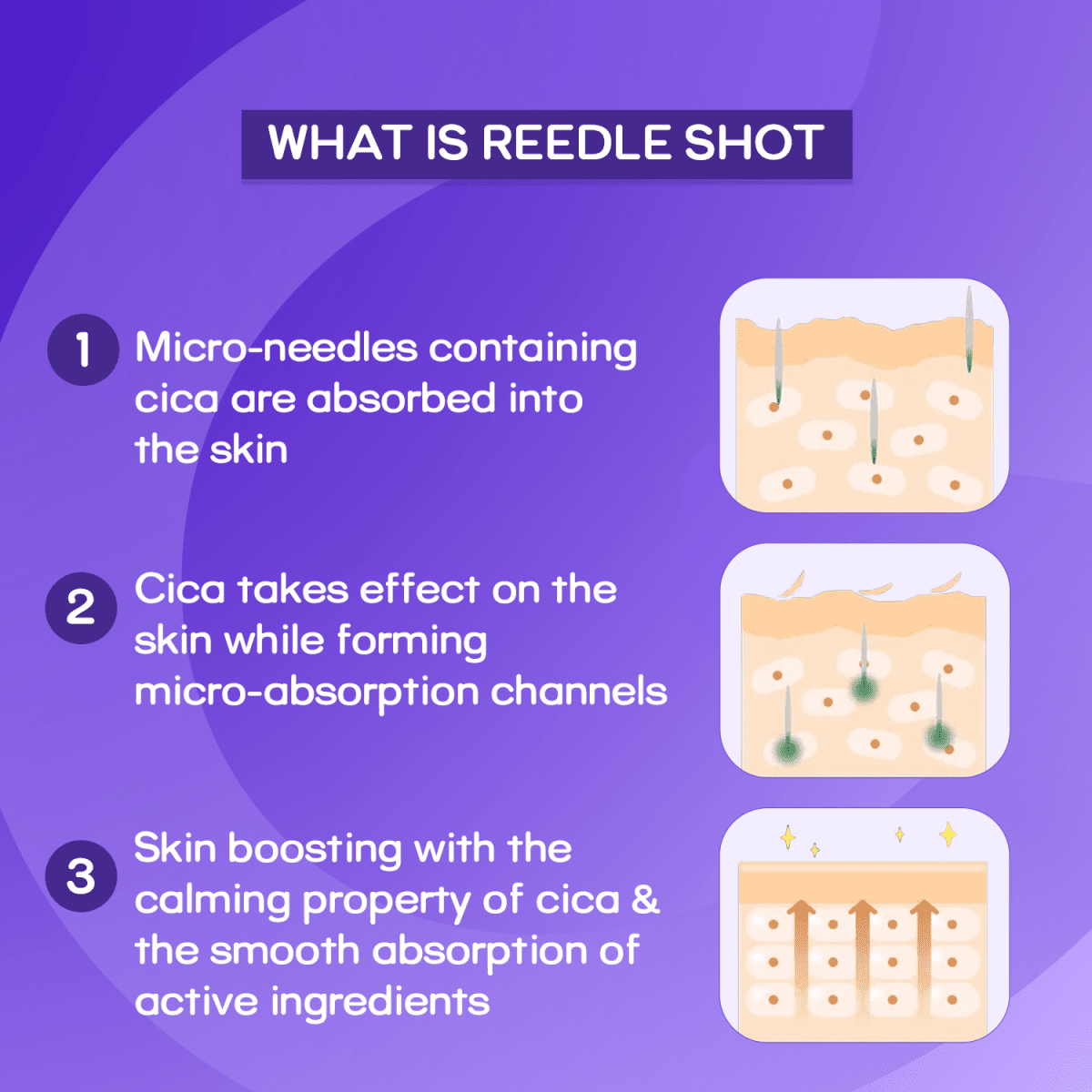 Vt Cosmatics Vt Reedle Shot 100 SerumVt CosmaticsMENA GLAM